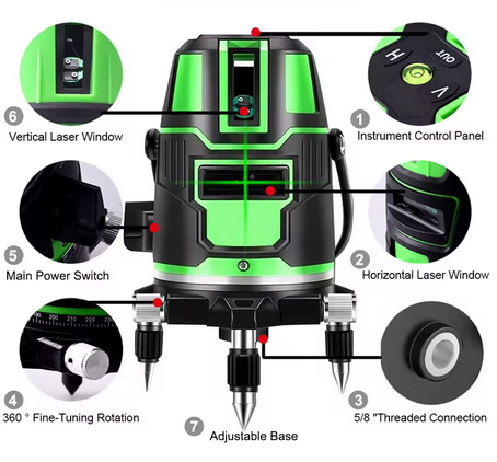 Rotacijski laserski nivelir
