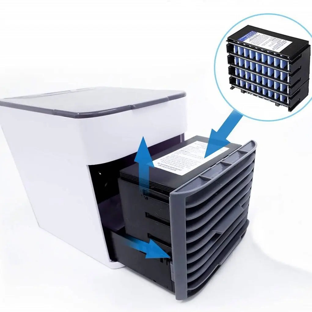 PRIJENOSNA KLIMA VENTUS 65W + MINI KLIMA GRATIS