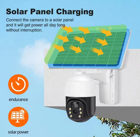 SIGURNOSNA KAMERA SA SOLARNIM PANELOM 4G