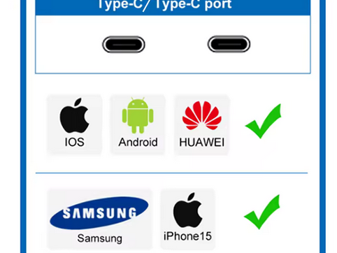 Utičnica s USB-C punjenjem