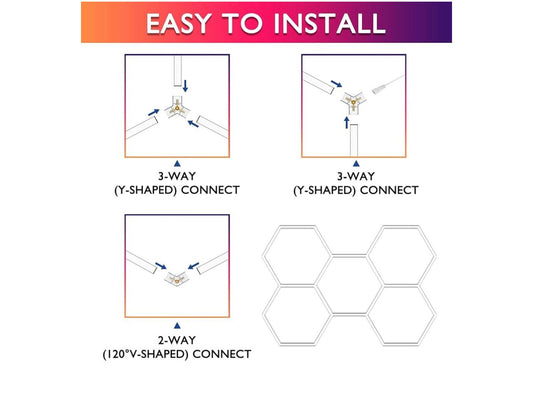 Stropni LED Hexagon 240×180 cm